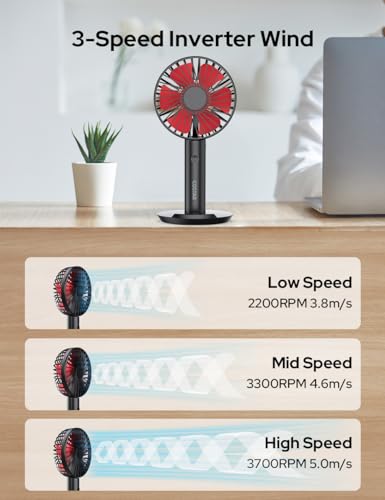 COSTAR Mini Portable Fan