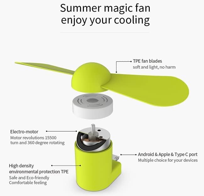 ATEVON Micro USB Mini Fan – High-Speed 2-Blade Mobile Cooler
