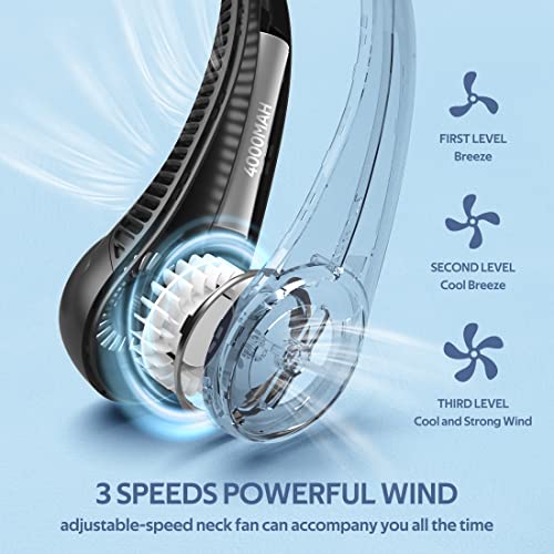 𝐀𝐗𝐇𝐀𝐍𝐄® (𝟏𝟓 𝐘𝐄𝐀𝐑𝐒 𝐖𝐀𝐑𝐑𝐀𝐍𝐓𝐘) Portable Neck Fan Rechargeable Smart Cooling With 3 Speed USB Charging Low Noise Mini Fans For Kitchen Travel Outdoor & Office For Men & Women